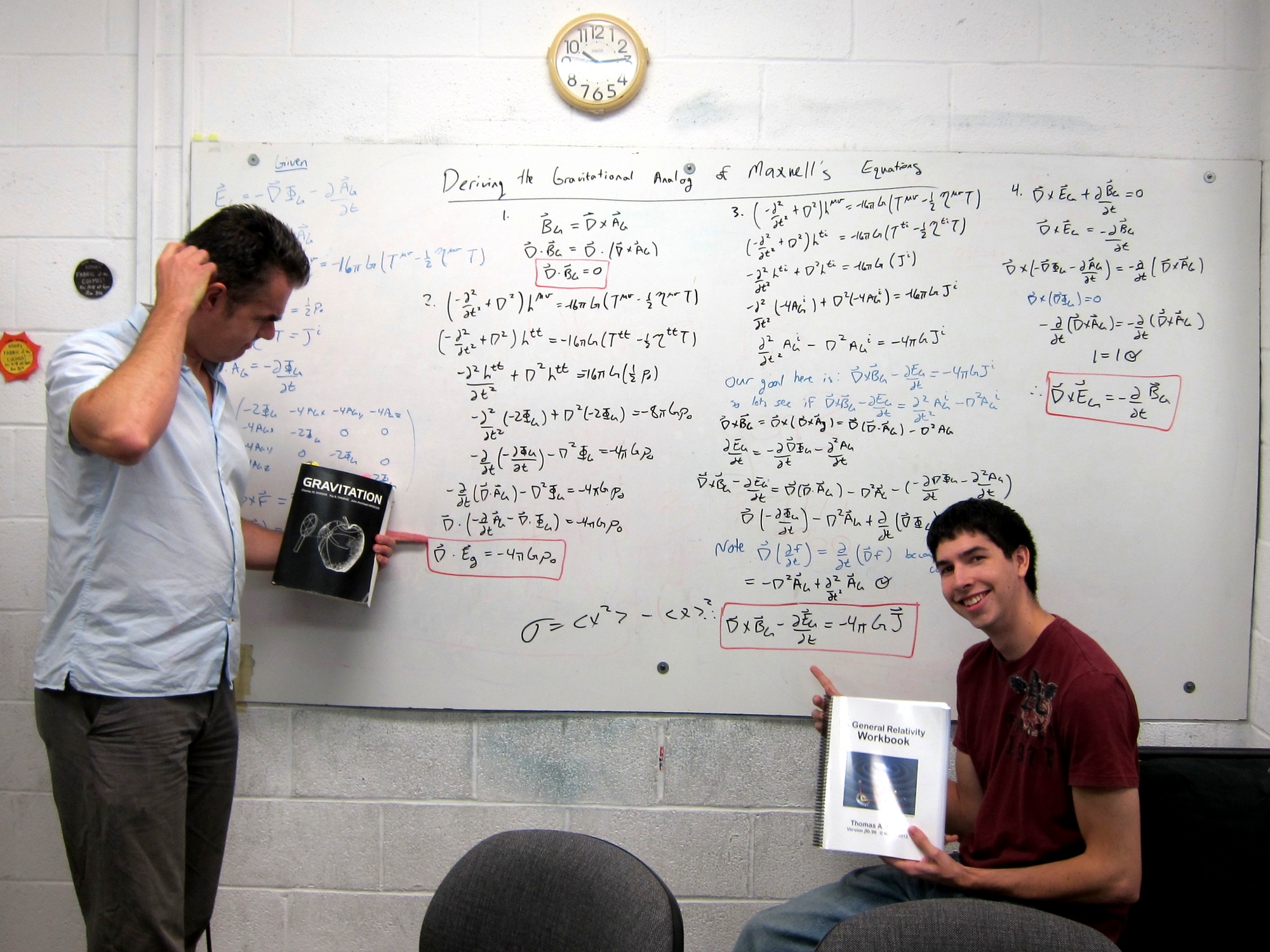 Filling the whiteboard in the SPS lounge with a derivation of the gravitoelectromagnetic Maxwell equations (2012)