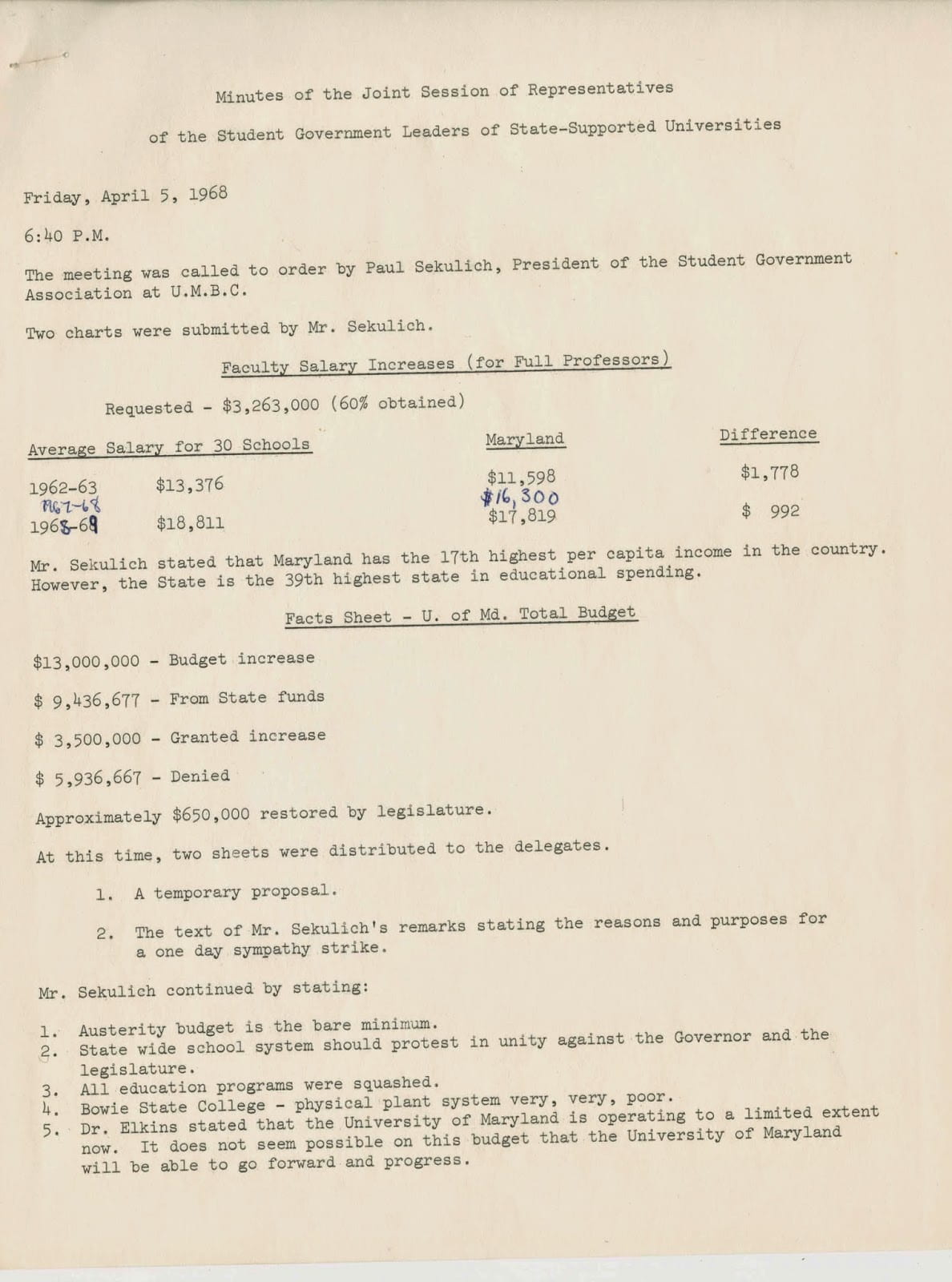 This meeting occurred the day after Martin Luther King Jr.’s assassination. The heads of student government bodies at universities in Maryland met to discuss state issues, including funding for education and actions taken by Governor Spiro Agnew at Bowie State. Page 1.